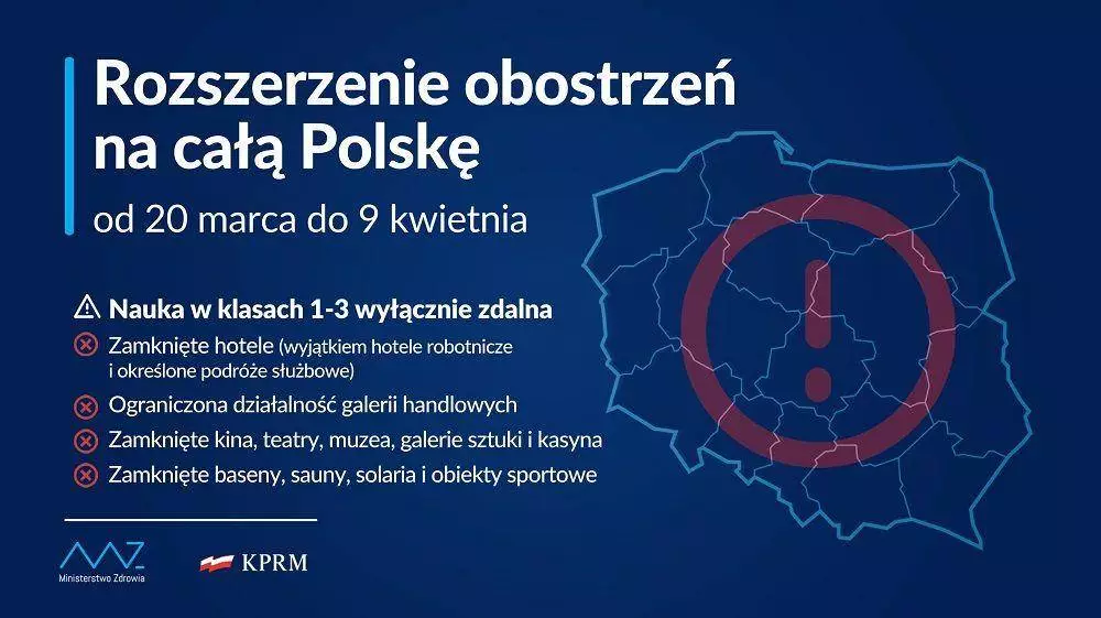 Od 20 marca do 9 kwietnia rozszerzenie obostrze&#324; na ca&#322;&#261; Polsk&#281;!